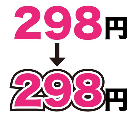 フォントの縁取り/ずらしカゲ 〜4月は、Illustratorがんばる月間 ...