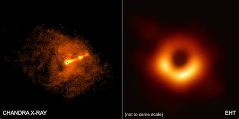 This Is The First Ever Image Of A Black Hole And Scientists Are Calling
