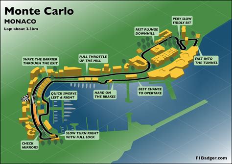Monte Carlo Grand Prix Track Map Mappery