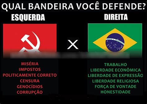 AFINAL O QUE É SER DE DIREITA E O QUE É SER DE ESQUERDA Cults e