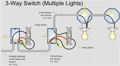Wiring Diagram 3 Way Switch Two Lights Ecoens