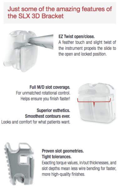 Carriere® Slx 3d™ Appliance System — Comprehensive And Technologically Advanced Orthodontic