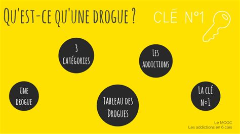 Brouillon Mooc Module 2 By Le Mooc Les Addictions En 6 Clés