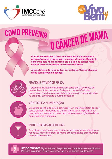 Imagens Sobre Cancer De Mama