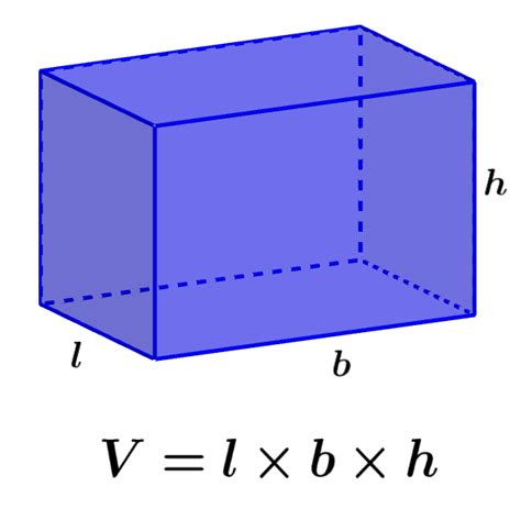 Volume De Figuras Geométricas Fórmulas E Exercícios Neurochispas