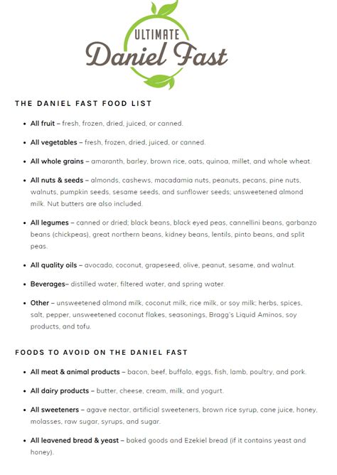 Of food, but rather to the kinds of food you can eat. daniel fast food list - Ultimate Daniel Fast