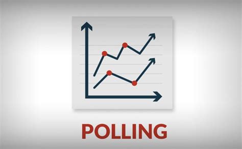 Create your free account to manage all your polls in one place. 11 Free User Polling & Voting Plugins for WordPress - Get ...