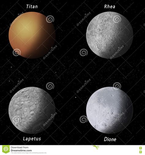 Saturn And Its Moons Vector Educational Poster