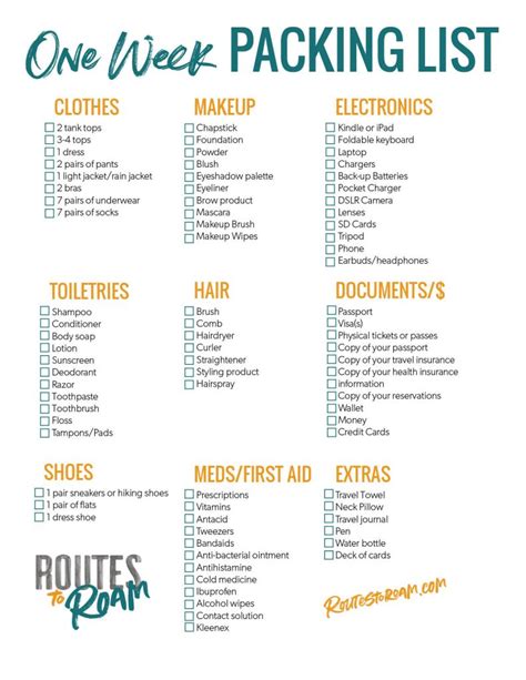 One Week Packing Checklist For A Week Long Vacation Routes To Roam