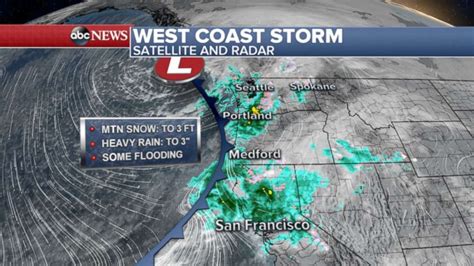 West Coast Storm Brings Snow Flooding And Elevated Fire