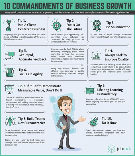 10 Commandments Of Business Growth Infographic Infographic Plaza