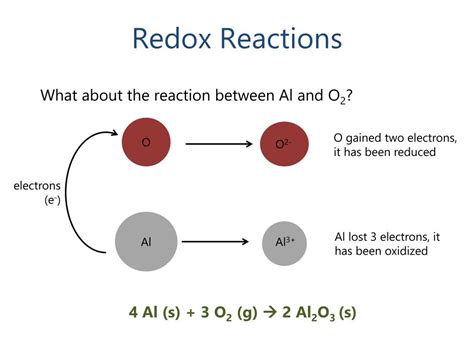 Ppt Oxidation Reduction Redox Reactions Powerpoint Presentation