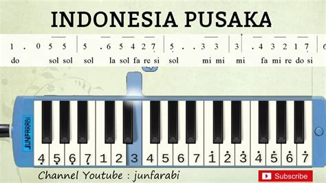 Not Angka Indonesia Pusaka Pianika Youtube