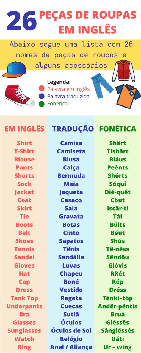 50 100 Palavras Em Ingles Traduzida Para Portugues