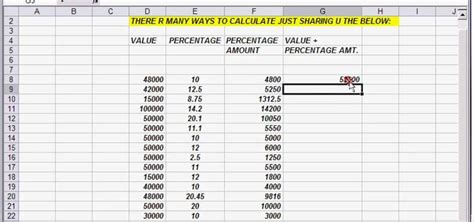 First, you format the cell to indicate the value is a percent, and then you build the format existing values—when you apply percentage formatting to a cell that already has a number in it, excel multiplies that number by 100 and adds the. Calculate Percentage Weight Loss Contest 2017 - domainnews