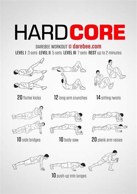 Pin On Ideas Ideal Workout Core