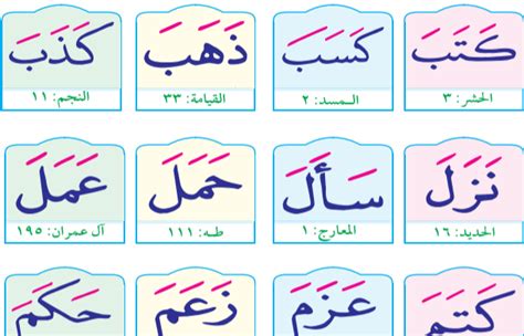 تعلم العربية للكبار
