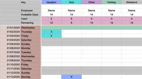 Employee Vacation Tracker Excel Template Exceltemple