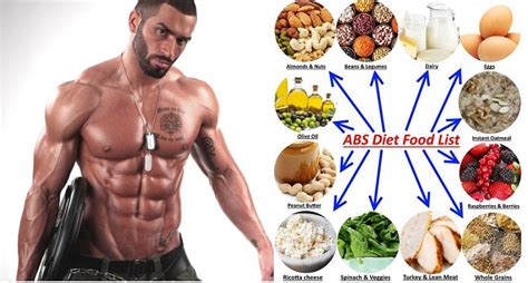 Six Pack Diet Plan Gym Workout Chart Pinterest Gym Workout Chart