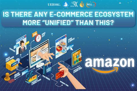Amazon Is There Any E Commerce Ecosystem More “unified” Than This