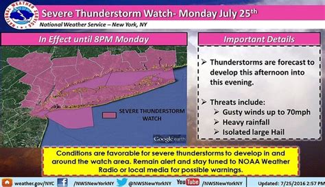 Nws Extends Severe Thunderstorm Watch For Long Island