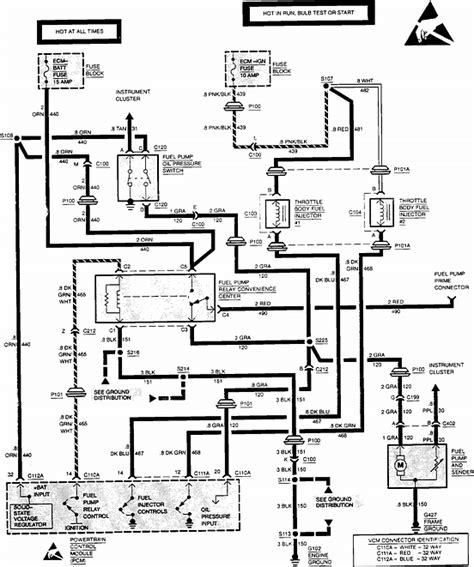 Chevy vortec wiring harness wiren harness liter chevy chevy 4 3 tbi diagram chevy engine troubleshooting chevy traverse spark.this is a image galleries about 4 3 l vortec engine diagramweb.net can also find other images like wiring diagram, parts diagram, replacement parts. I have a 1994 chevy s 10 4.3 no power to fuel pump or ...