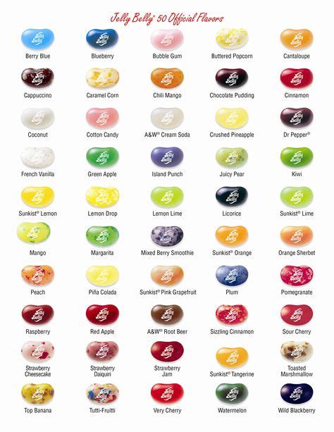 Jelly Belly Individual Flavors 10 Lb Mango Chocolate Jelly Belly Flavors Mixed Berry Smoothie