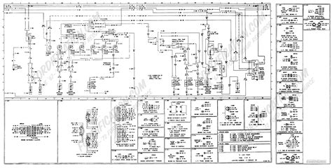 1975 Ford F100 Wiring Diagram Ford Truck Technical Drawings And