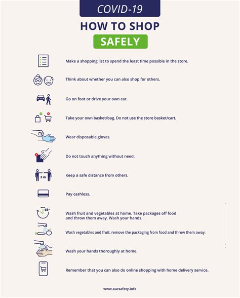 How To Shop Safely Our Safety