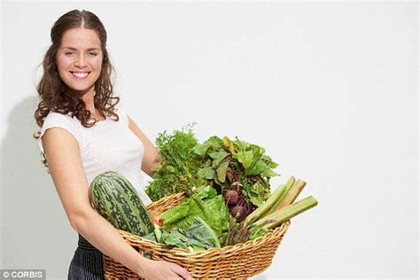 Raw Food And Paleo Dieters At Risk Of A Dangerous Obsession With