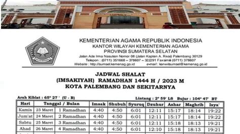 Tag Lengkap Jadwal Bulan Ramadhan 2023 Kota Palembang Pdf Jadwal