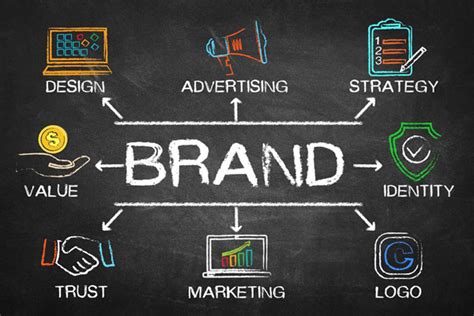 Branding Creating And Managing Your Corporate Brand Down Training