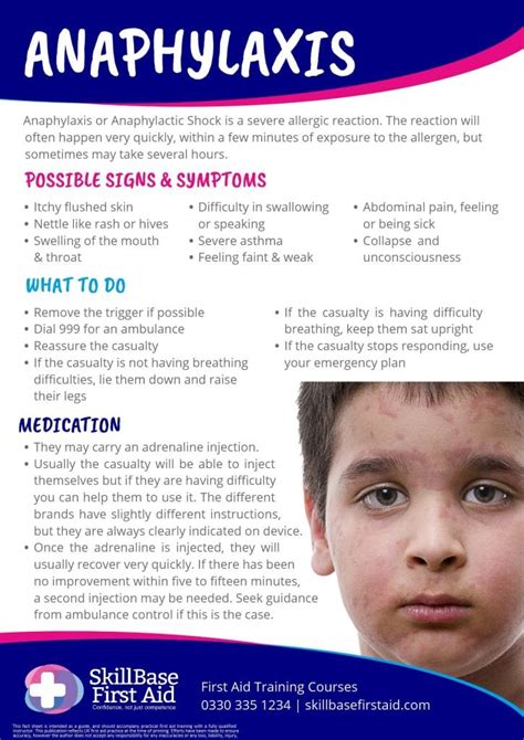 Anaphylaxis Poster Skillbase First Aid