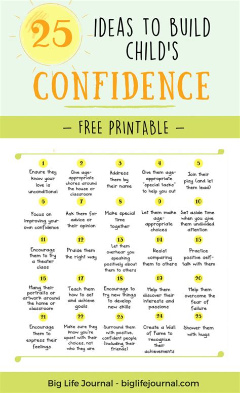 25 Things You Can Do Right Now To Build A Childs Confidence