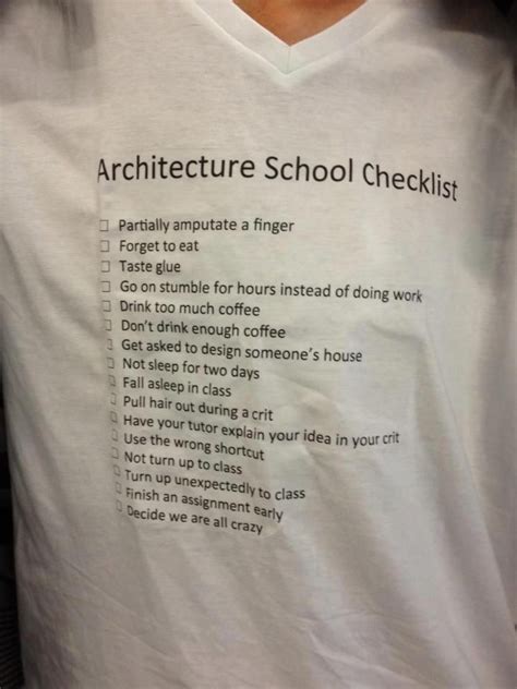 131 best architecture quotes and posters images on ...