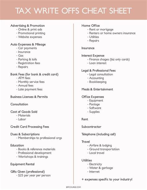 7 Insanely Awesome Write-Offs that Solopreneurs Need to ...