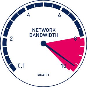 Pengertian Bandwidth Throughput Perbedaan Cara Kerja Lengkap