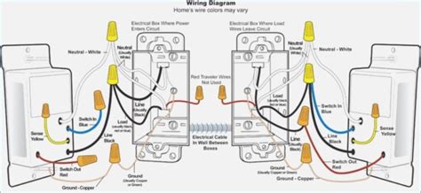 There are only three connections to be made, after all. Dimmable 3 Way Switch Wiring