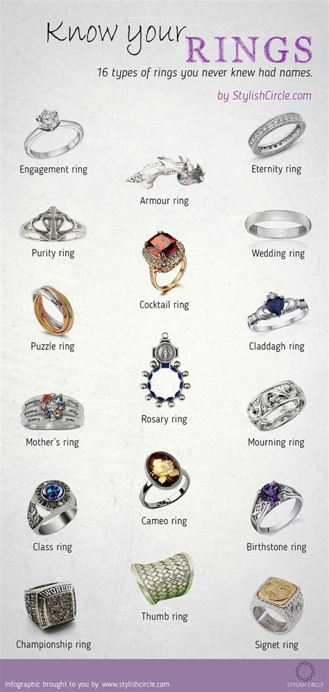 16 Types Of Rings You Never Knew Had Names Jewelry Knowledge Types