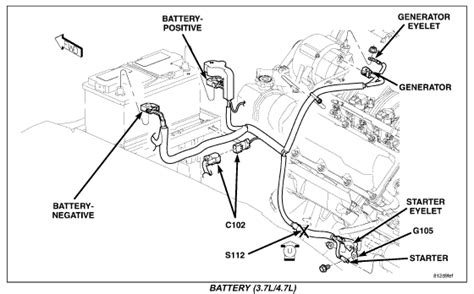 Https://favs.pics/wiring Diagram/2006 Jeep Commander Starter Wiring Diagram