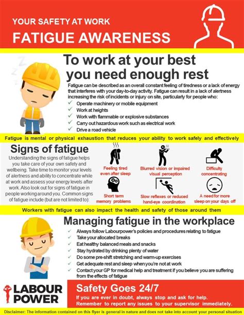 Fatigue Awareness At Work Labourpower