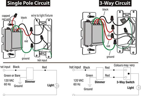 The feit dimmer switch is a smart light switch that can be used in either single pole or 3 way light switch configurations. Get Dimmer Switch Wiring Diagram