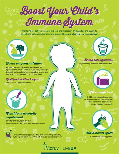 A germ invades successfully and makes you sick. Boost your child's immune system - Mercy Medical Center