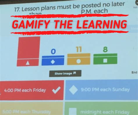 Kahoot Gamify The Learning Math Coachs Corner