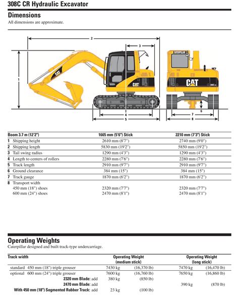 John deere 333g vs cat 299d john deere 333g vs cat 299d. Caterpillar Excavator Supplier Worldwide | Used 2002 CAT ...