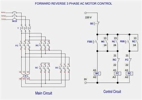 Forward Reverse Connection Diagram Free Wiring Diagram