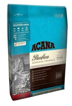 If our cat and dog food reviews help, then help us by telling others. Pin on All Things Cats