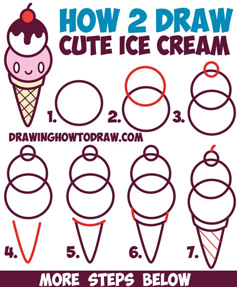 How To Draw Cute Kawaii Ice Cream Cone With Face On It Easy Step By