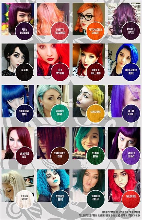 I was able to dye my hair blue the same day i used the color remover. Manic Panic Colour Chart Classic - Tragic Beautiful | Hair ...