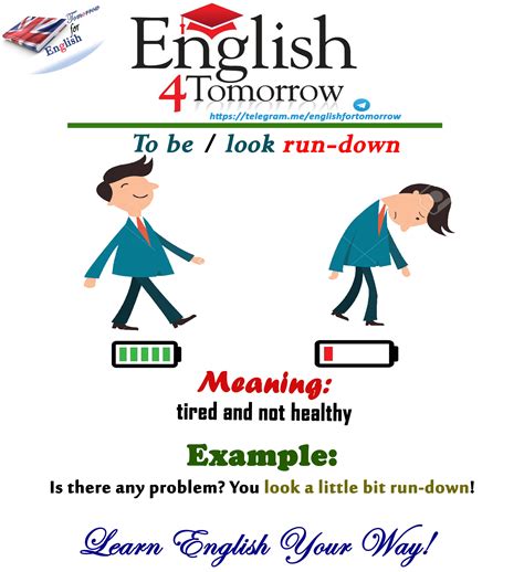 run down english vocabulary words learning english vocabulary words learn english words